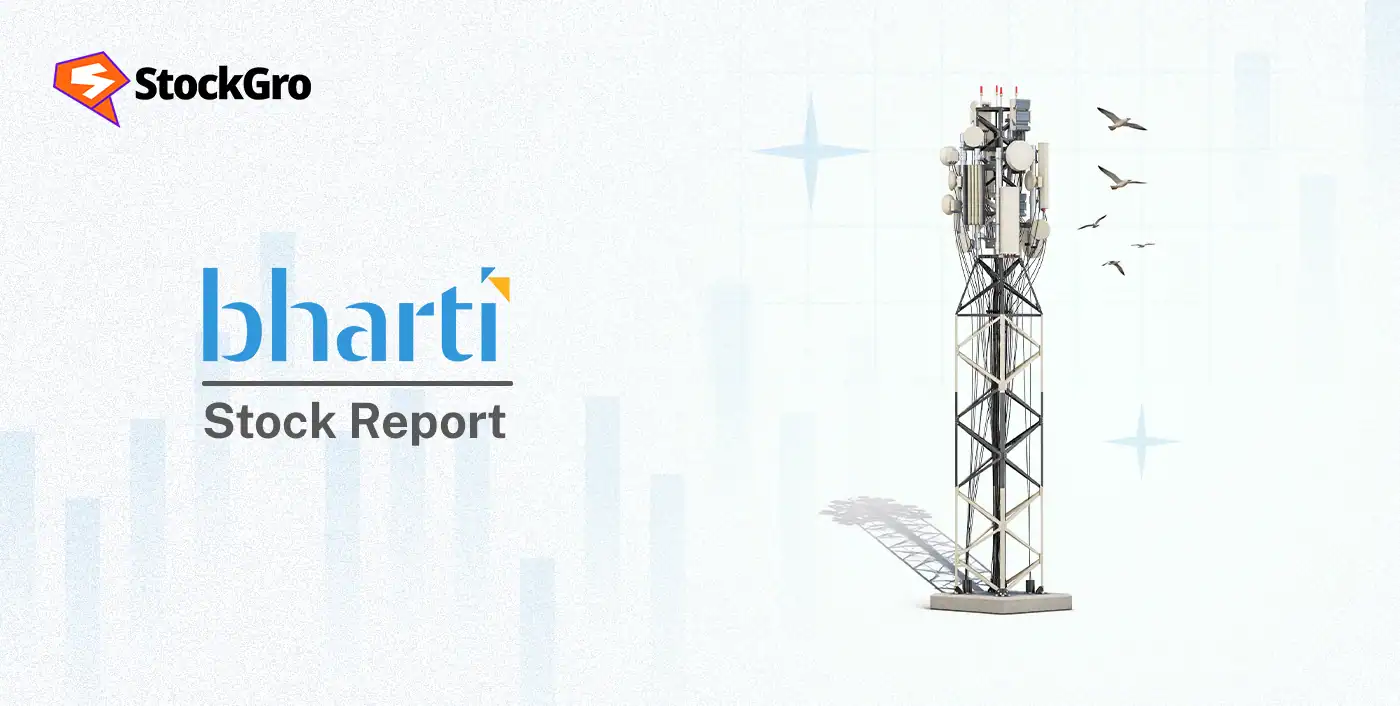 Bharti Hexacom share price