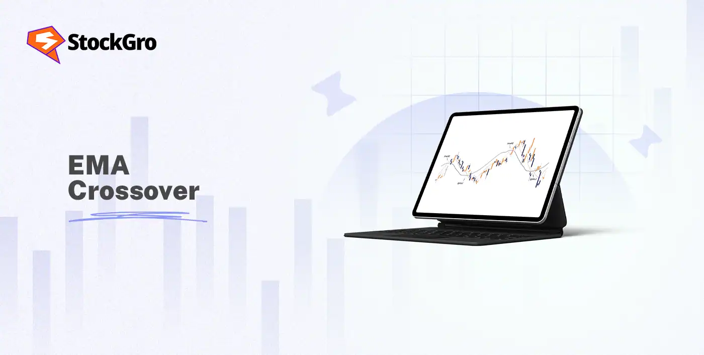 EMA crossover