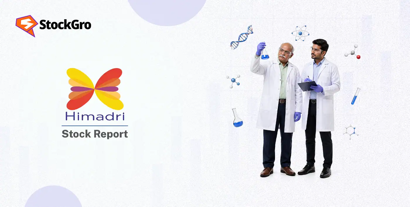 Himadri Speciality Chemical Ltd share price