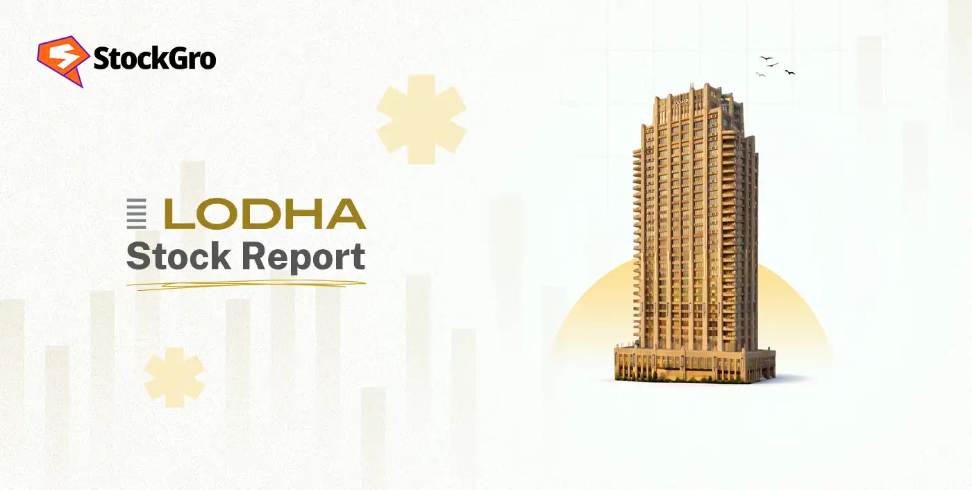 Lodha Developers share price