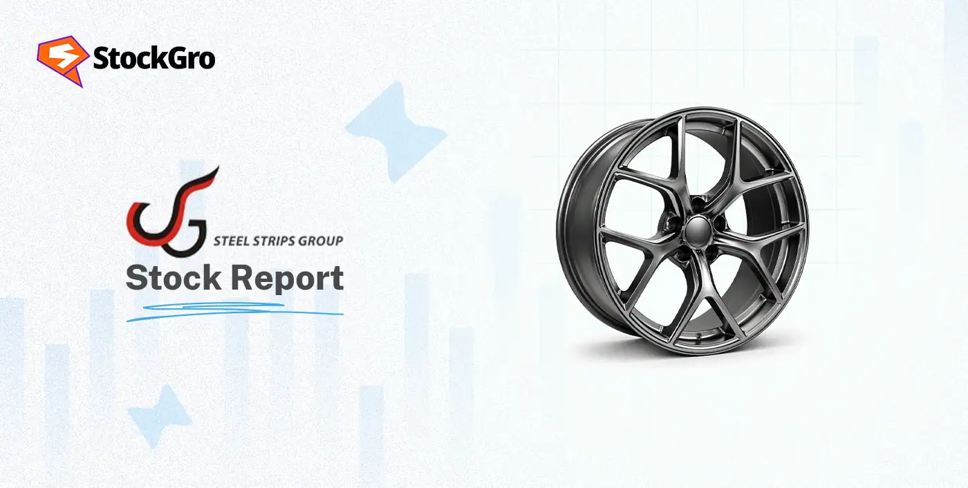 Steel Strips Wheels Ltd share price