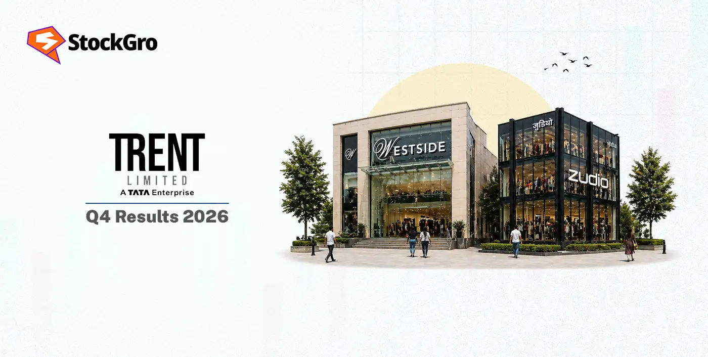 Trent Q4 Results 2026