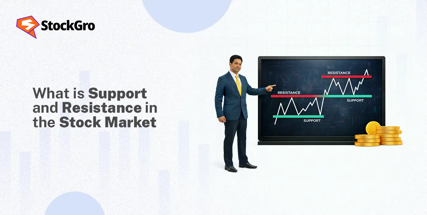 What is support and resistance in the stock market