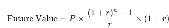 Future Value