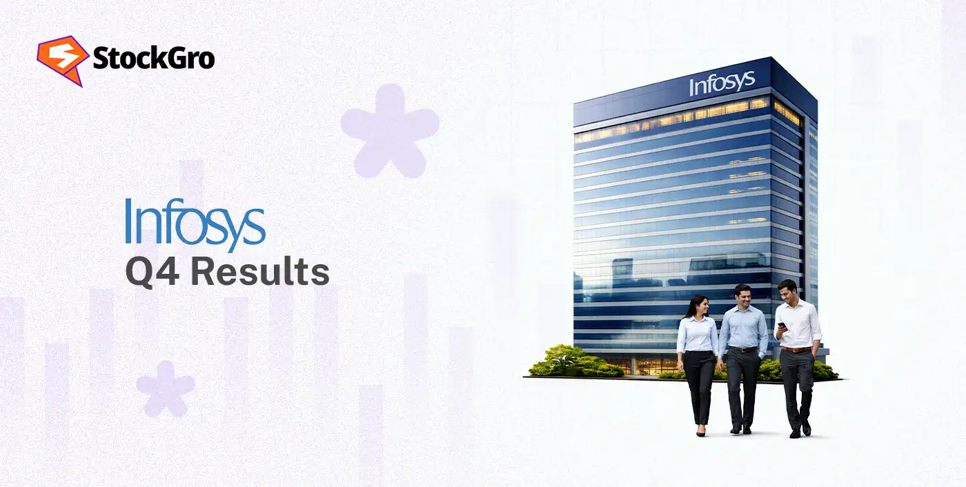 infosys results q4 2026