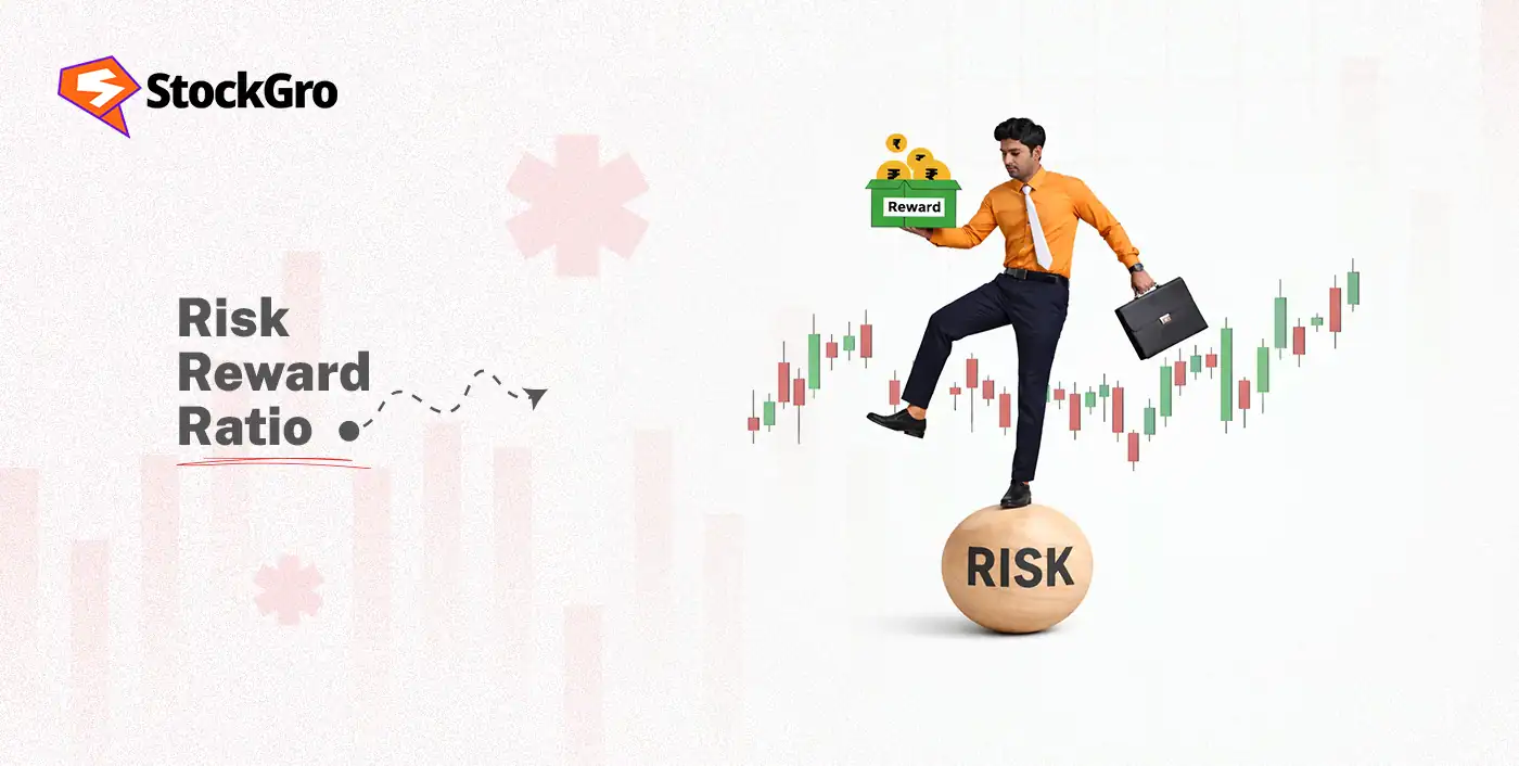 risk reward ratio
