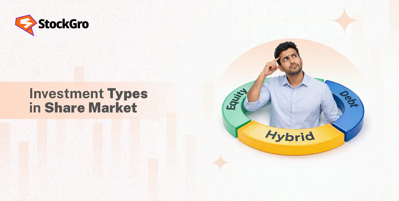 types of investment in share market