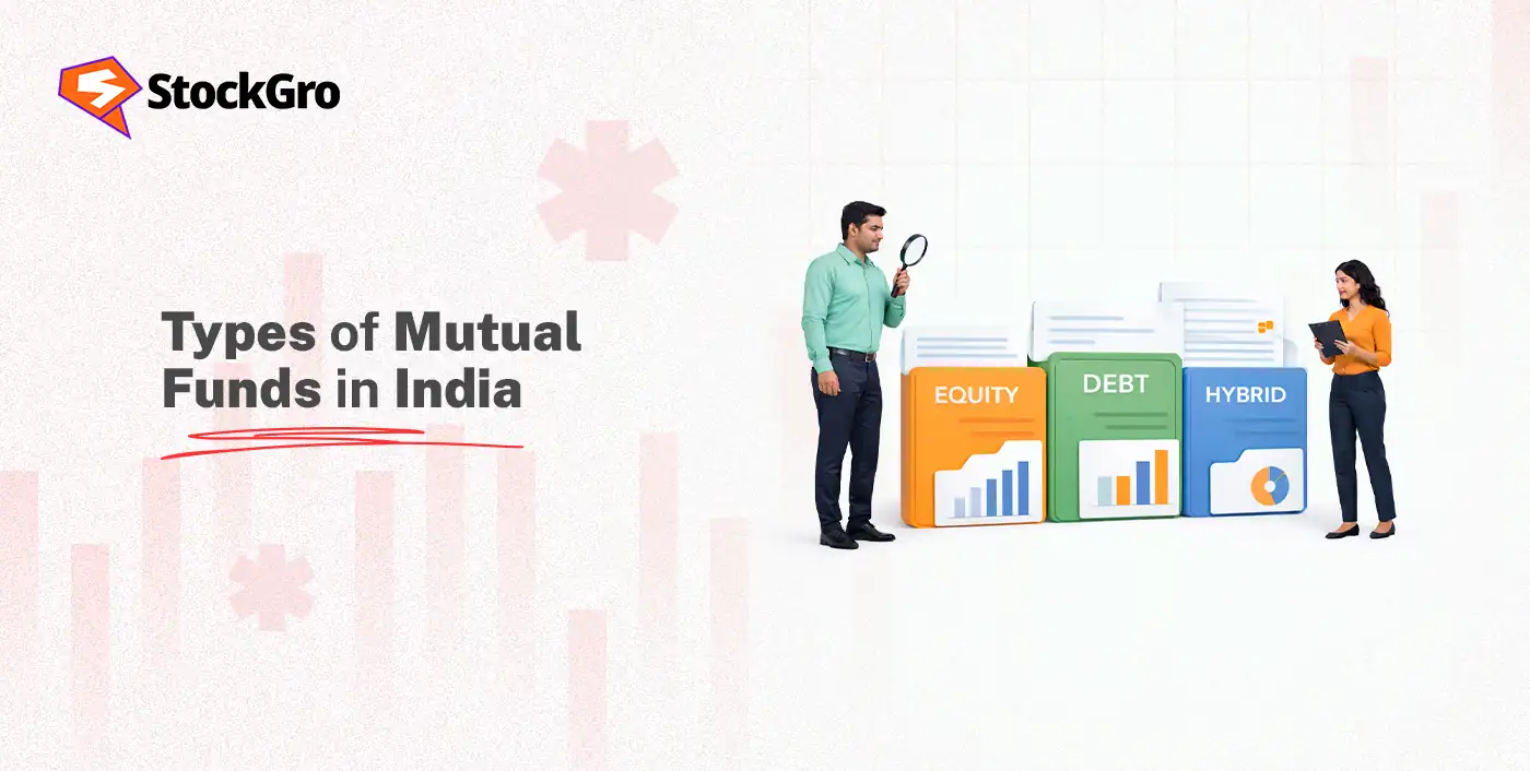 types of mutual funds in india