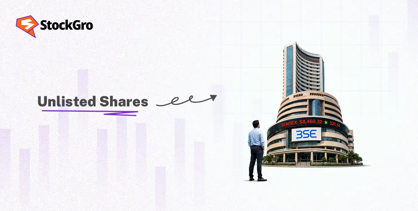 what is unlisted shares
