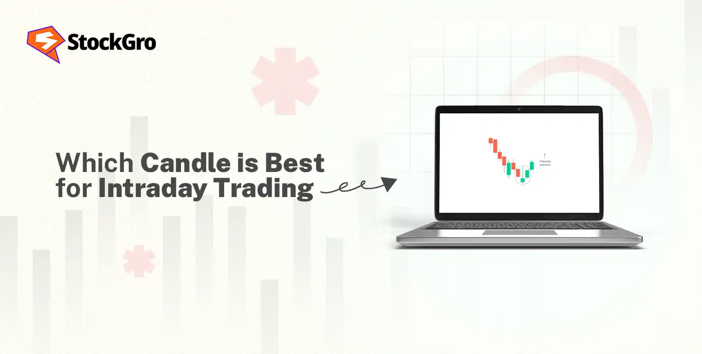 which candle is best for intraday trading