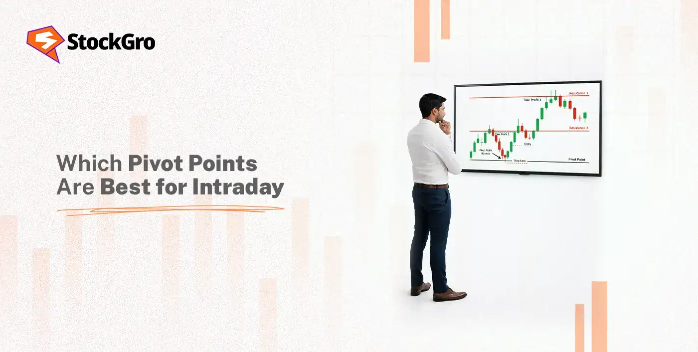 which pivot points are best for intraday