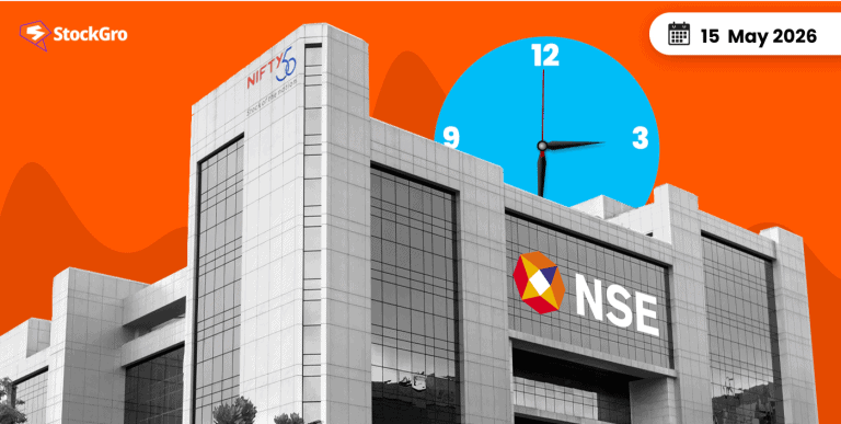 share market news
