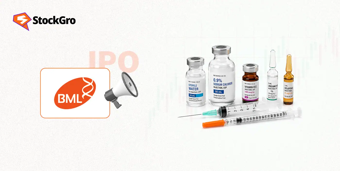 Bio Medica Laboratories IPO