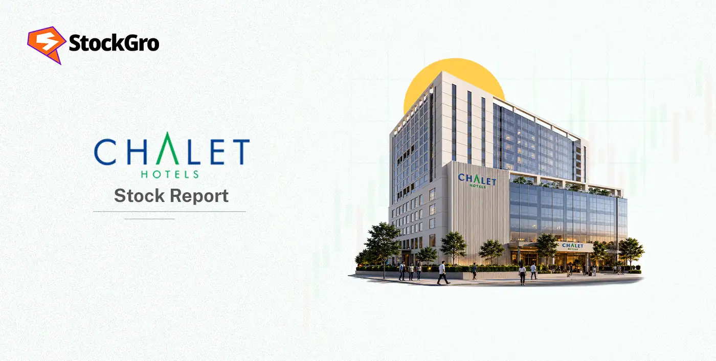 Chalet Hotels share price