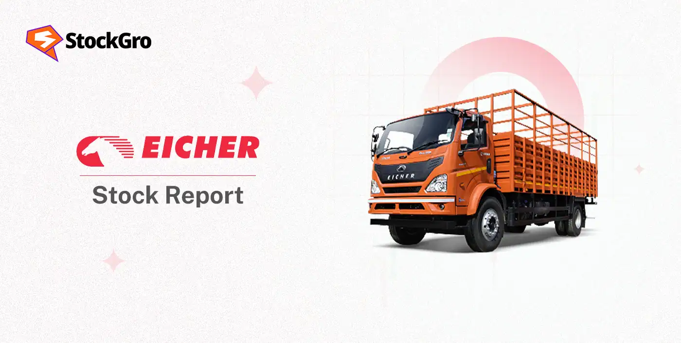 Eicher Motors share price