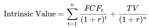 Intrinsic value