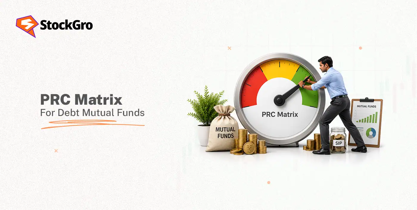 PRC Matrix For Debt Mutual Funds