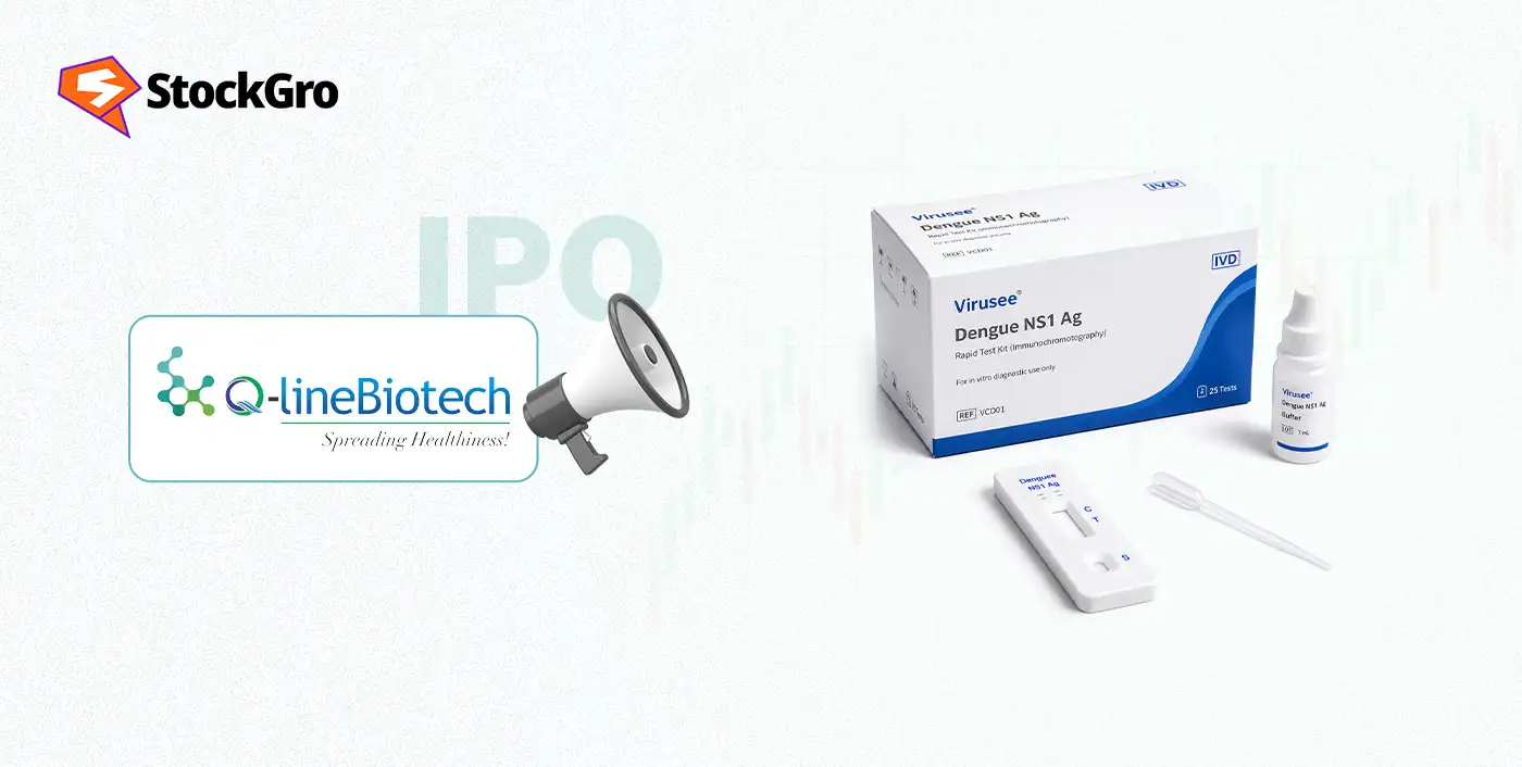Q-Line Biotech IPO