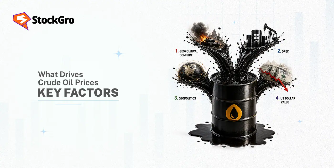 What drives crude oil prices