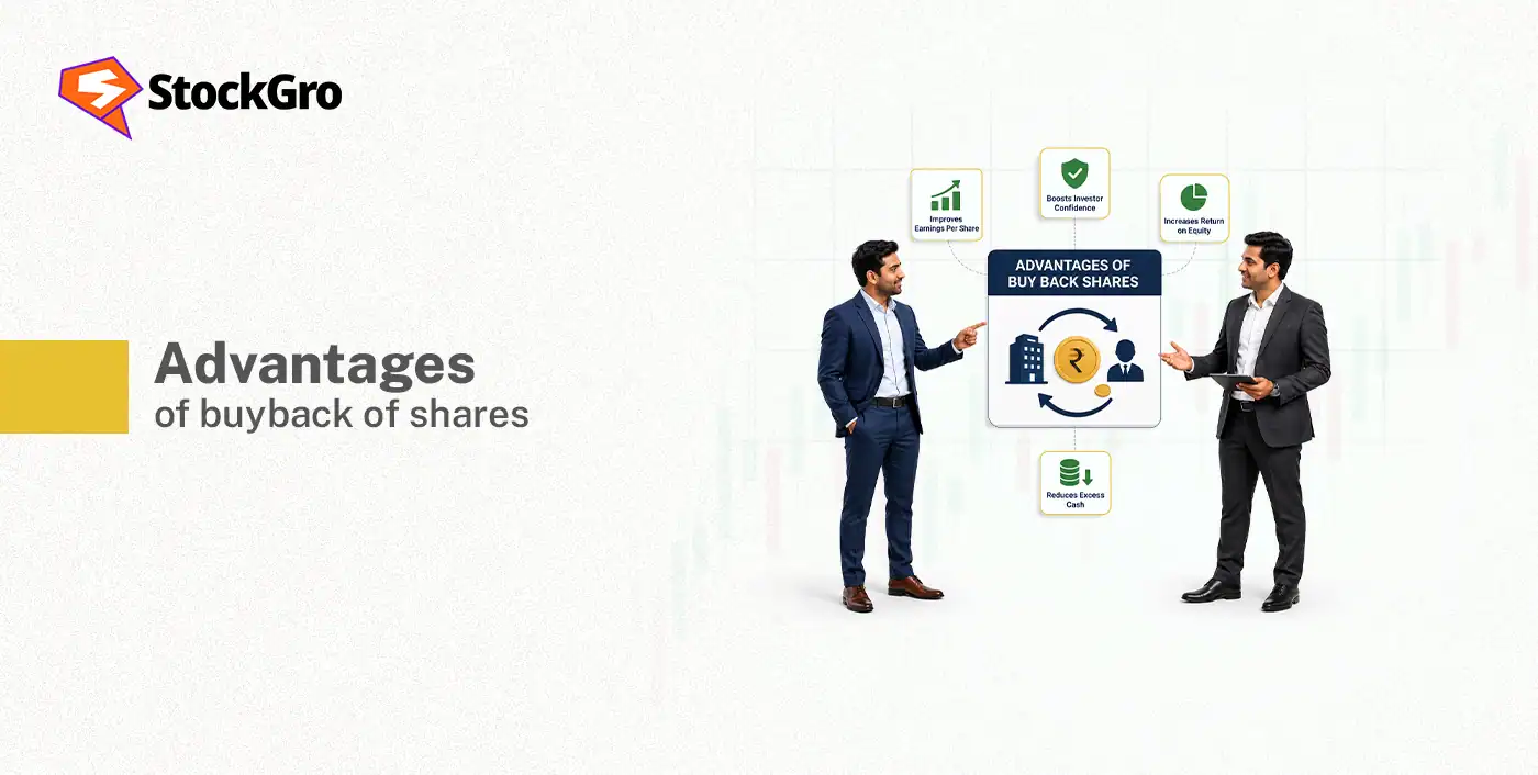 advantages of buyback of shares