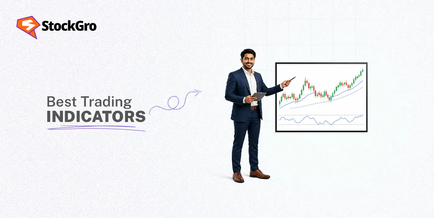 best trading indicators
