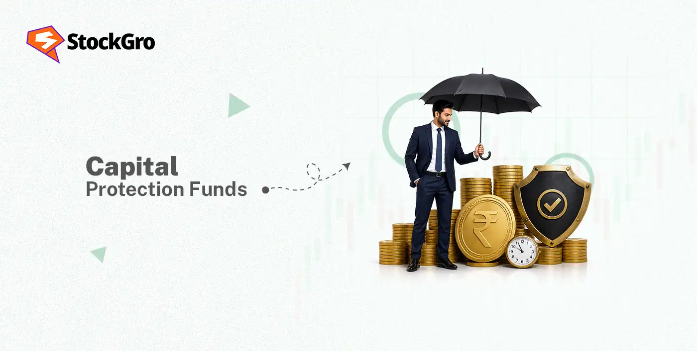 capital protection fund
