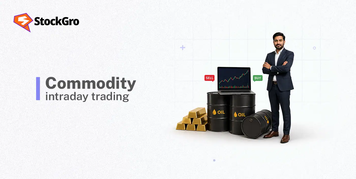 commodity intraday trading
