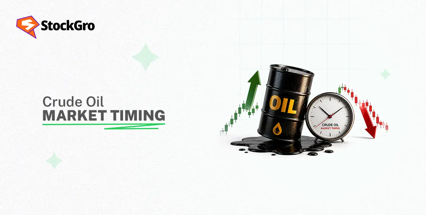 crude oil market timing