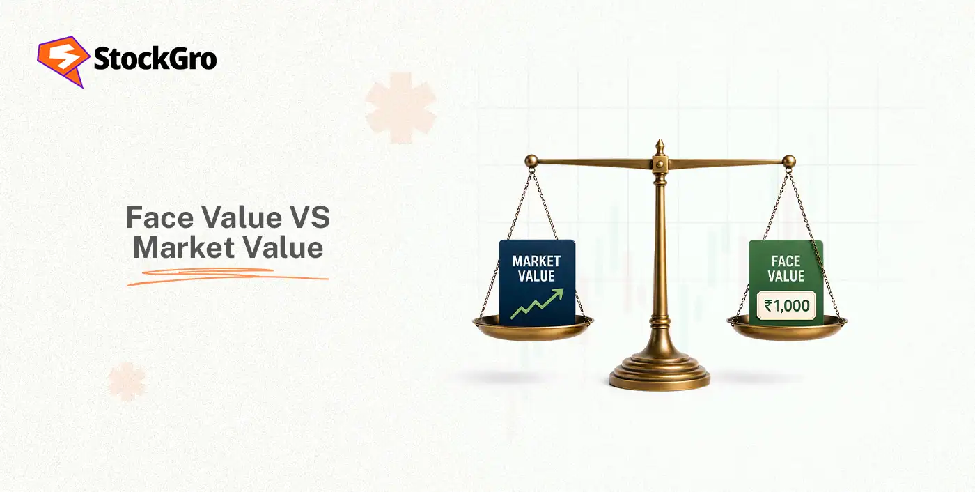 face value vs market value