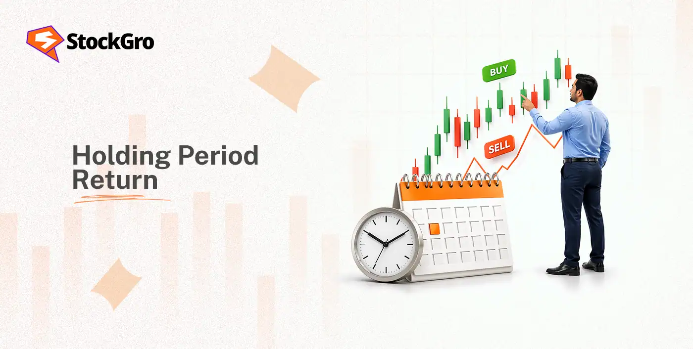 holding period return