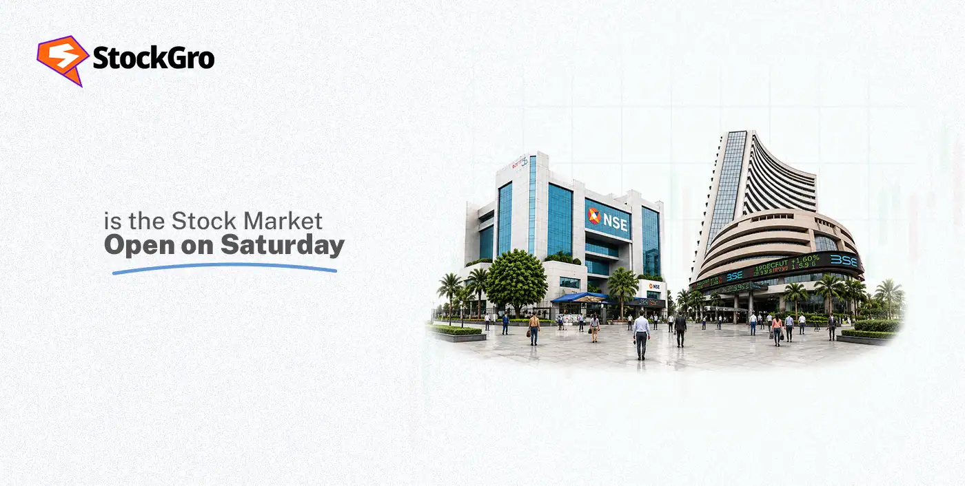 is the stock market open on saturday