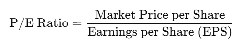 pe ratio