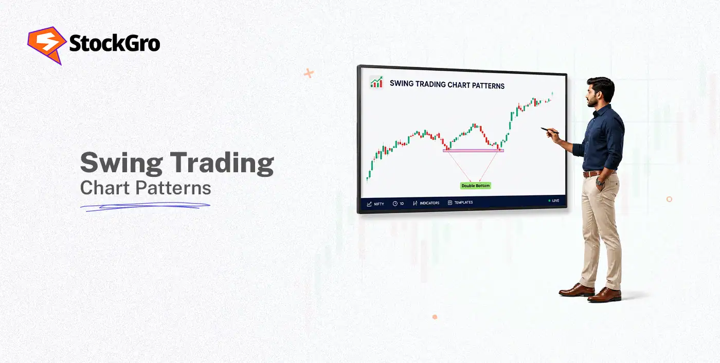 swing trading chart patterns