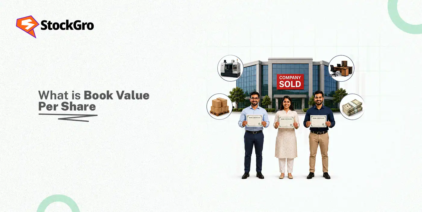 what is book value per share