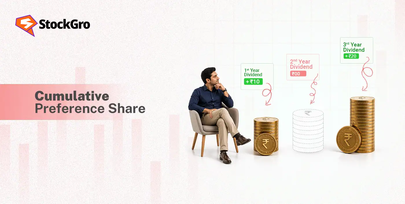 what is cumulative preference share