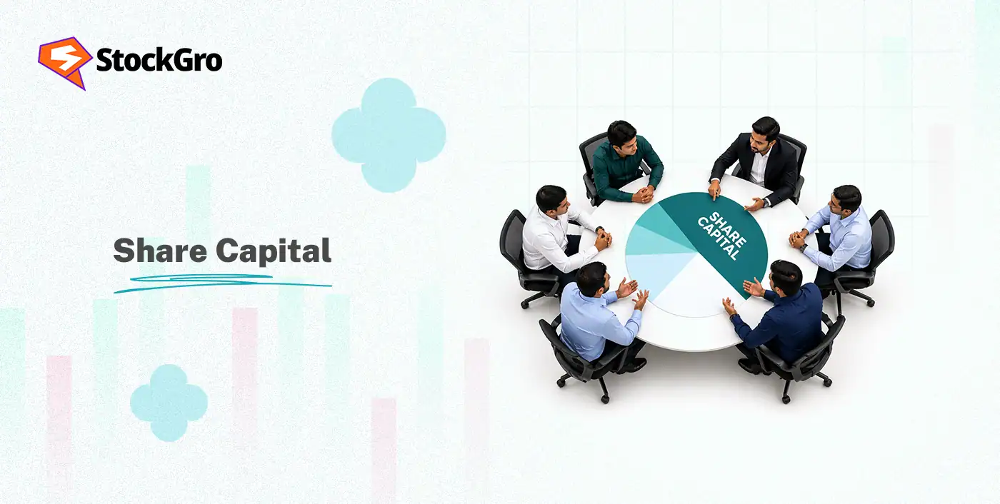 what is share capital