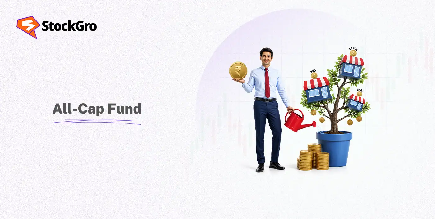 All-Cap Fund