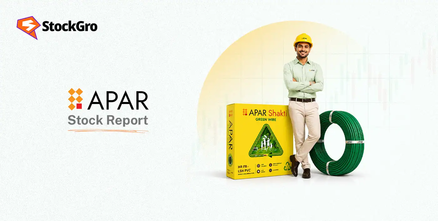 Apar Industries share price