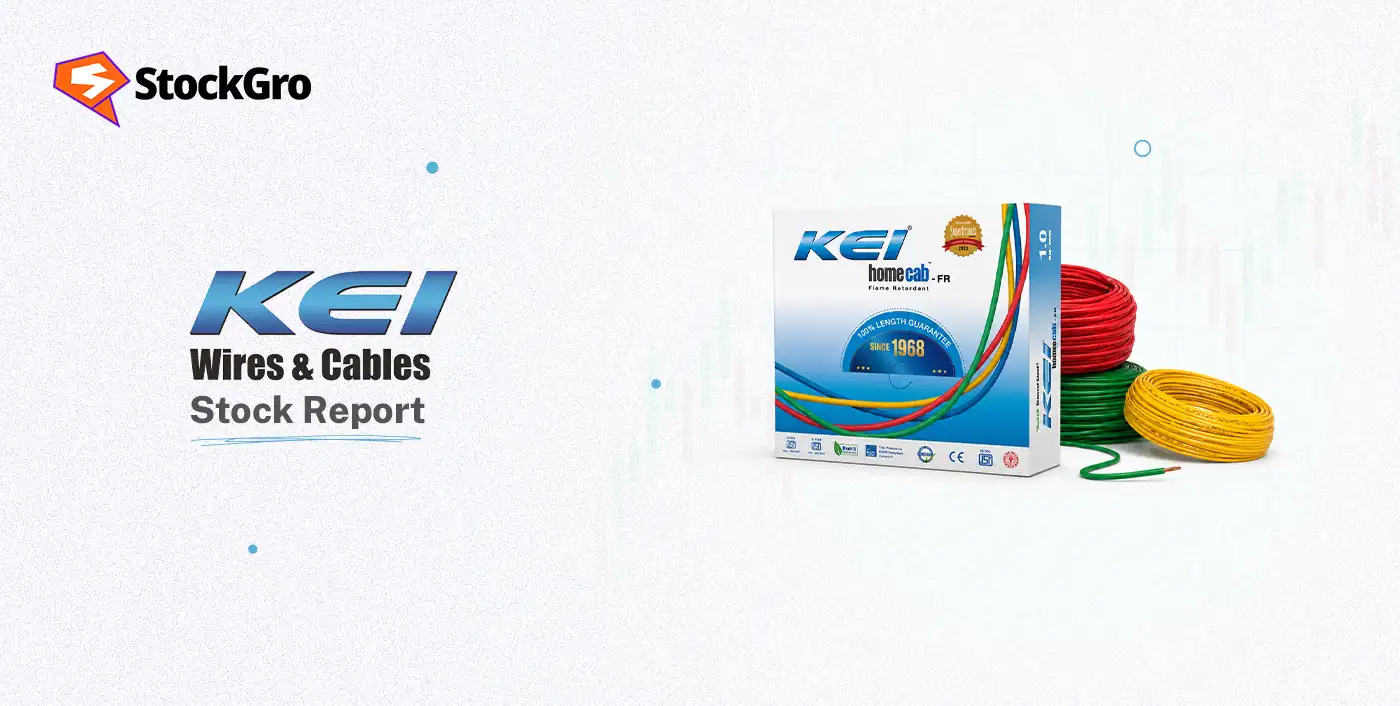 KEI Industries Ltd share price
