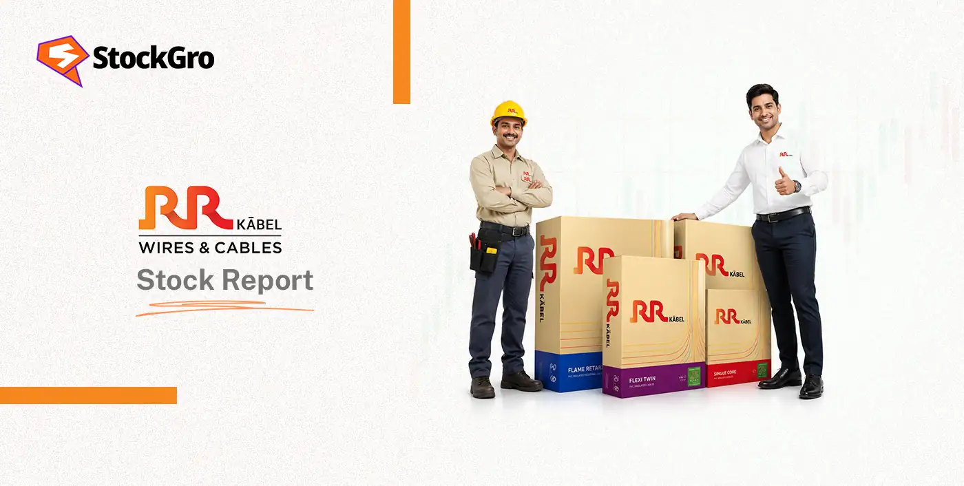 RR Kabel Ltd share price