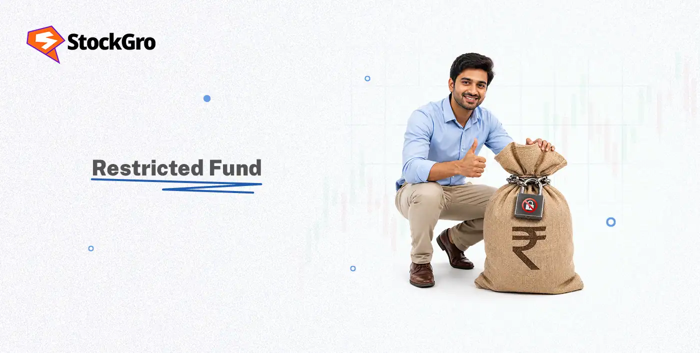 Restricted Fund