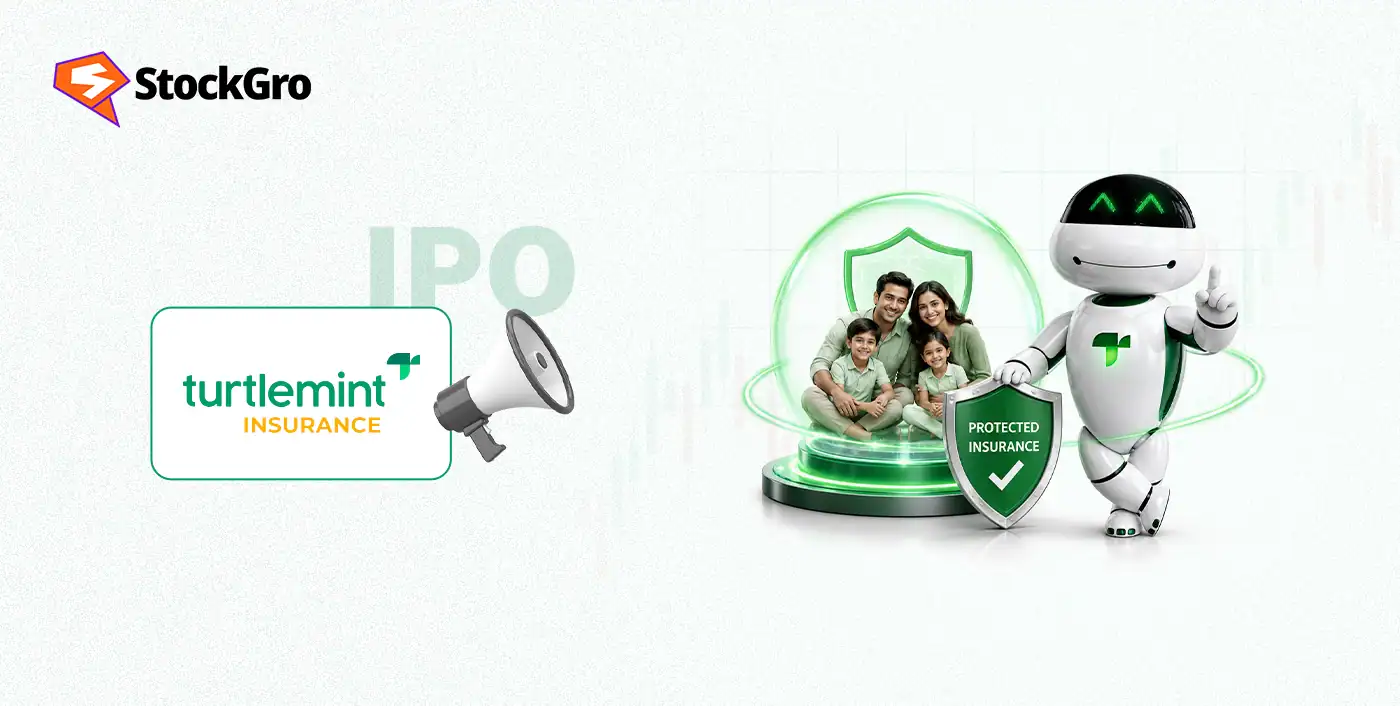 Turtlemint Fintech Solutions IPO