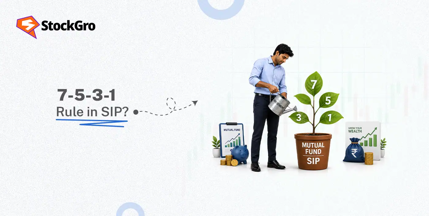 What Is 7-5-3-1 Rule in SIP