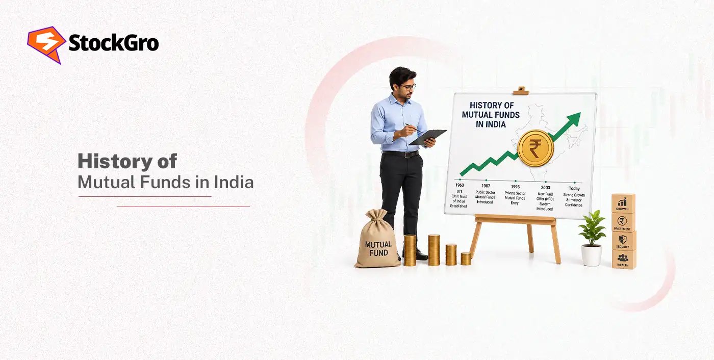 history of mutual funds in india