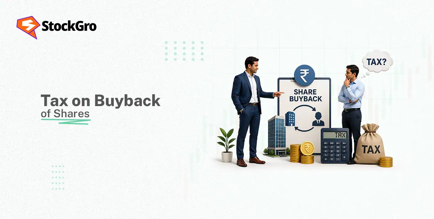 tax on buyback of shares