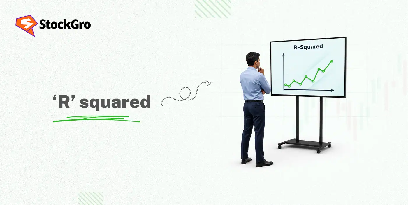 what is r squared