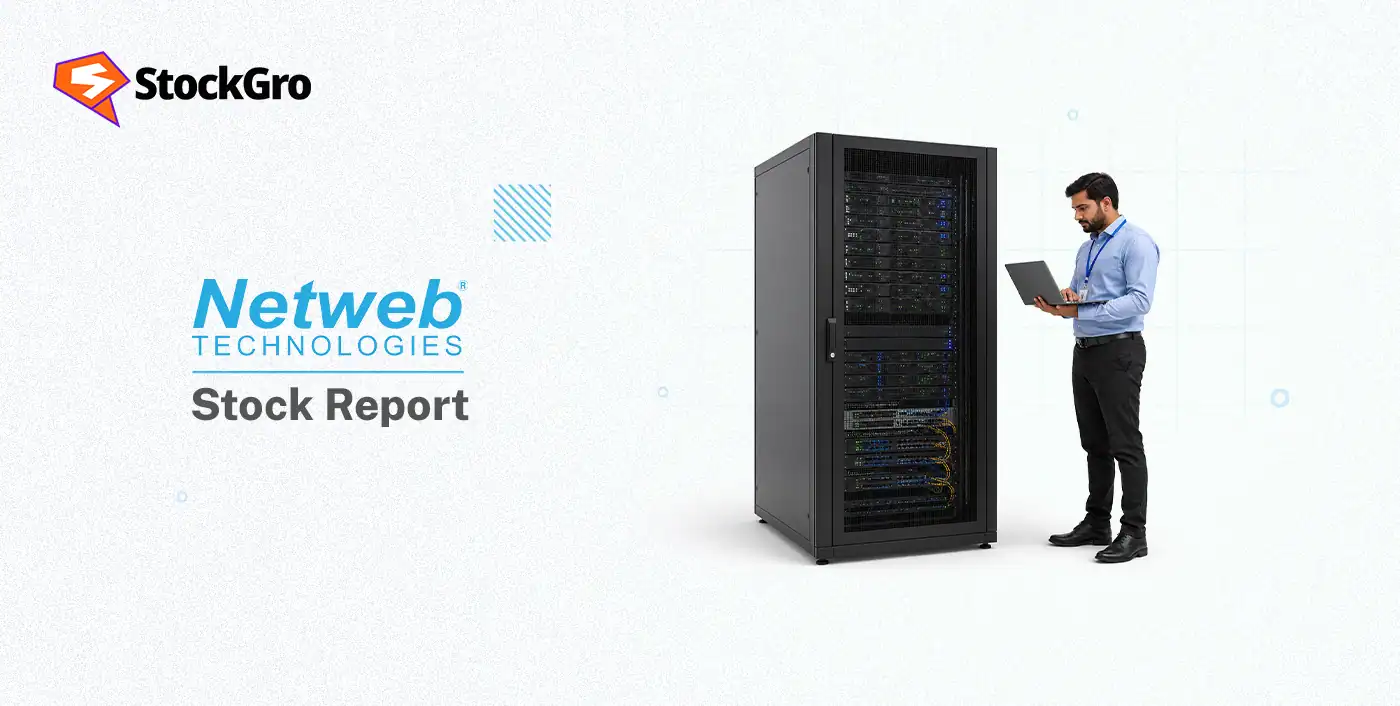 Netweb Technologies India share price