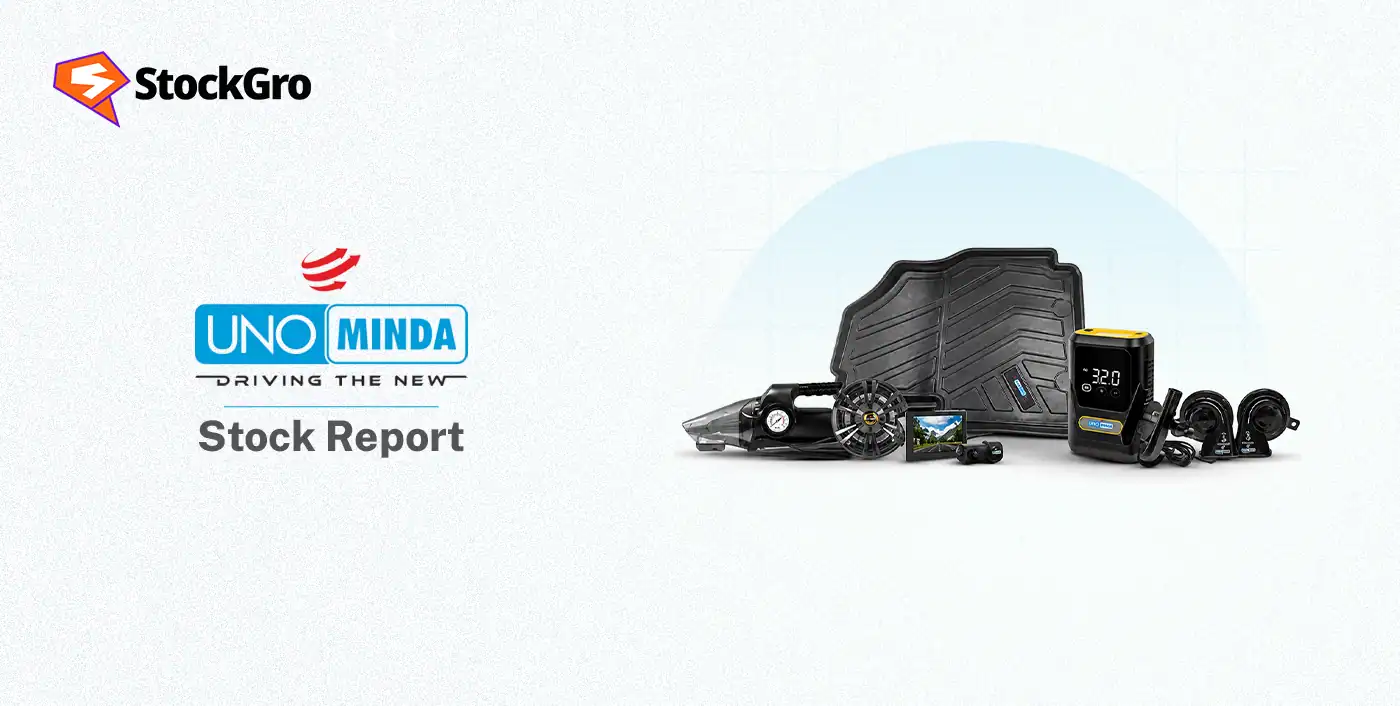 UNO Minda share price