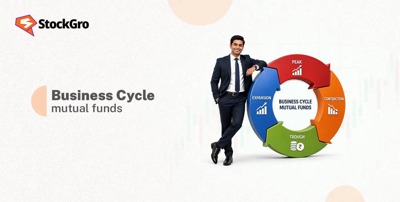 business cycle mutual funds