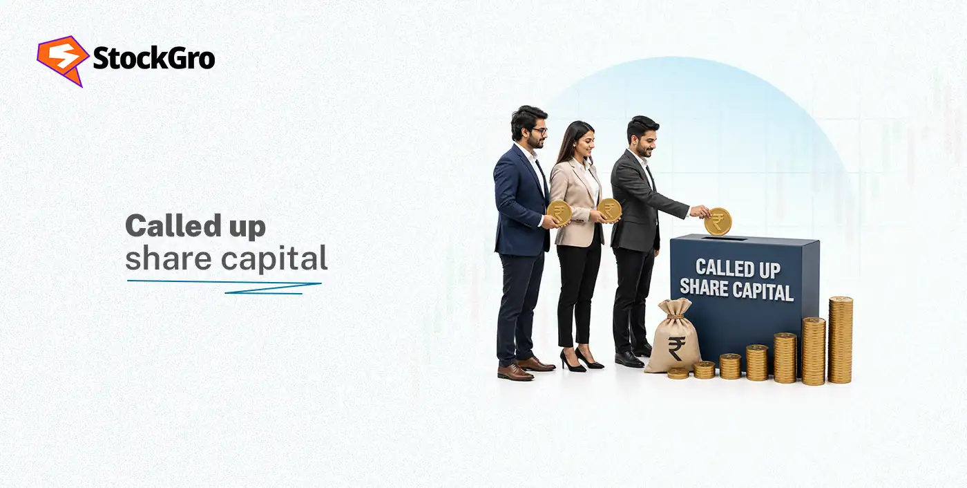 called up share capital